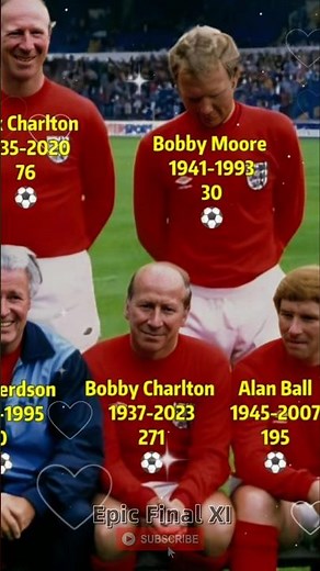 🏆 England 1966 World Cup Winners Reunion Match 1985 ⚽ | Players Status & Career Goals #shorts