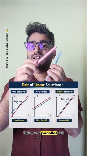 Infinite Solutions Trick | Linear Equations Graph Explained in 60 Sec