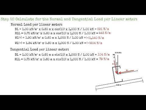 How to Design a Steel Purlin