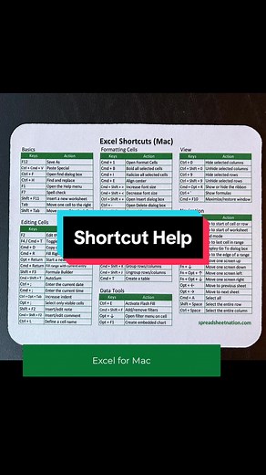 Replying to @ryanlevander6 You want shortcuts? I got shortcuts. #excel #workhack #officegift