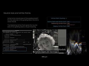 Managing White Points