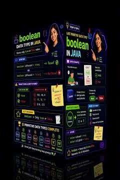 Java Basics #18 | boolean Data Type Explained ☕