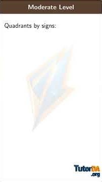 Determine collinearity of points in 30 sec #shorts