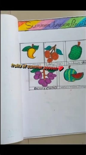 Fruits drawing tutorial for assignment ❣️