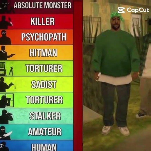 Absolute Monster | Grove Street Families #edit #gtasanandreas #editor ##absolute #monster