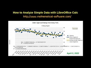 How to Analyze Simple Data in LibreOffice Calc