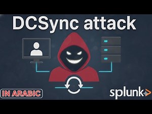 DCSync Attack Explained: Execution, Detection, and Splunk Investigation