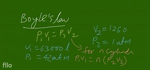 A certain amount of a gas is filled in a tank of volume 63,000 ... | Filo
