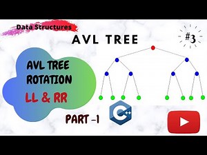 ROTATION IN AVL TREE - LL AND RR || PART -1 || AVL TREE || DATA STRUCTURES || TOPIC - 2