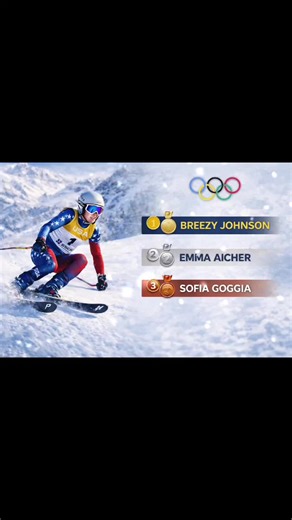🥇 USA on top in Women’s Downhill 🇺🇸❄️ A huge run delivers Olympic gold, with Germany and Italy completing the podium. 🥇 Breezy Johnson 🥈 Emma Aicher 🥉 Sofia Goggia FFX Olympic Files — keeping it official. #olympics #winterolympics #milanocortina2026 #fyp #teamusa @TikTok @TikTok USA 🇺🇸 @TikTok Italia @USA