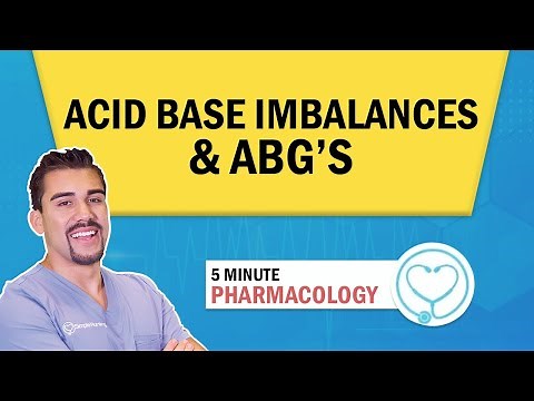 Short ABGs & Acid Base Imbalances Video