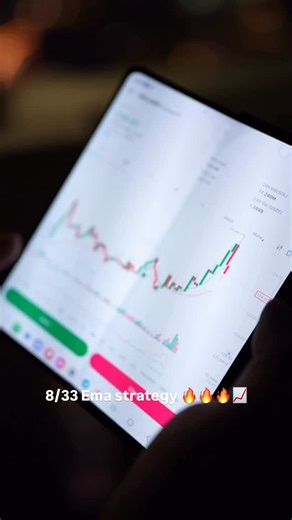 Harshit Patel | Trader | Investor on Instagram: "Simplicity allows you to think freely, not glued to screen and balanced psychology as you think in probabilities either target or stoploss and this works like charm in trading. 🔥🔥 #trading #trader #crypto #sol"