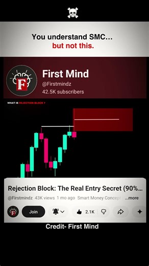 Ignore This Rejection Block Setup… You’ll Regret It Later 😳 #shorts