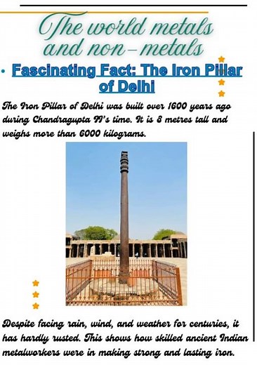 "Unveiling the Secrets of Metals & Non-Metals: A Class 7 Exploration of Curiosity!"