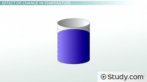 You must c C reate an account to continue watching