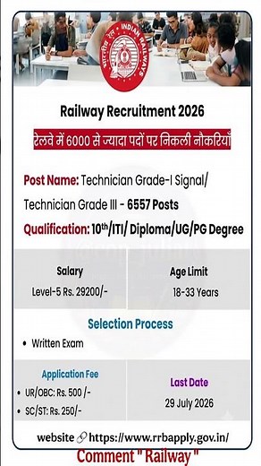 🚆 RRB Technician Recruitment 2026 6565 Vacancies | 10th ITI Pass | Apply Online | Railway Jobs 2026