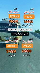 Tour packages 2025 | Tiger Peak Travel & Tour