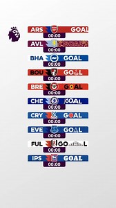 🚀 All 20 new goal animations are unlocked and ready for action! 🔓⚽️ Here's the complete list: - ARS - AVL - BHA - BOU - BRE - CHE - CRY - EVE - FUL - IPS - LEI - LIV - MCI - MUN - NEW - NFO - SOU - TOT - WHU - WOL Which one’s your favorite? 🎉 #GoalAnimations #Football #Soccer #PremierLeague #TeamGoals #Celebration #FootballStyle #SportingExcellence #GoalScoring #MatchDay #SportsMonks | Sports Monks