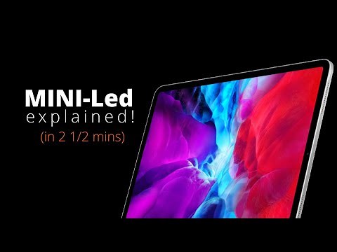 Mini-Led explained!
