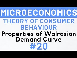 #20- Properties of Walrasion Demand Curve, IGNOU, MEC-101 | Kanishka Luthra