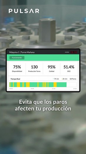 8.3K views · 11 reactions | Gracias a sus algoritmos de Inteligencia Artificial, Pulsar puede ayudar a incrementar la productividad de tu planta hasta un 50%. | Pulsar | Facebook