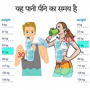 465 reactions · 98 shares | If you are a OPPO user, we recommend you to instal this wonderful app. Drinking enough water every day can keep you healthy. Install and have a try！ | Water Reminder | Facebook