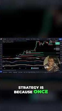 How to Confirm Price Action Concepts Signals: The Full Indicator Stack for High-Probability Trades