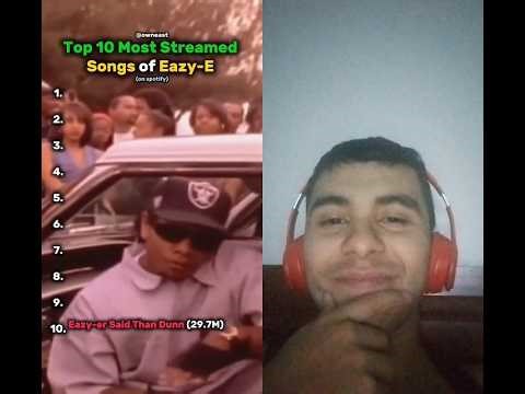 CLASSIC TOP 10 MOST STREAMED SONGS OF EAZY-E @eazye8298 @n.w.a.6422 @IceCubeCubevision