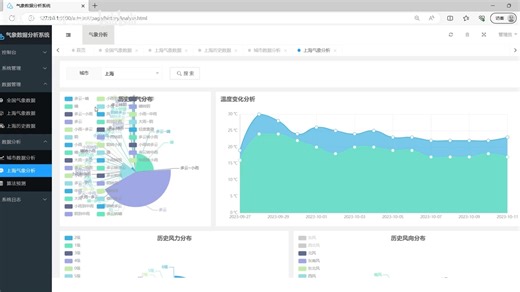 Python机器学习气象数据采集分析可视化系统 算法预测 大数据 毕业设计 天气数据 Flask框架 预测模型
