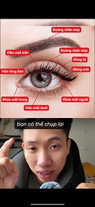 13K views · 575 reactions | Bí kíp nắm vững cấu trúc giải phẫu mắt trong 1 phút! #TruongLeVe #ThiVeMyThuat #VeKhoiV #CauTrucMat #HocVeMat #VeChanDungKhoiV | Trường Lê - Vẽ dễ hiểu | Facebook