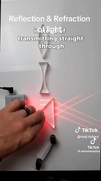 Understanding Reflection and Refraction of Light