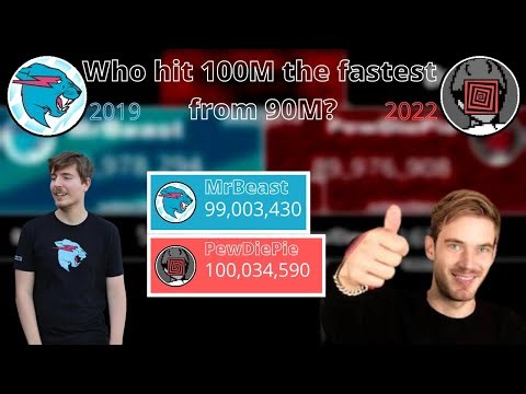 Who hit 100M the fastest between MrBeast and PewDiePie? | Subscriber Comparison | 2019 & 2022