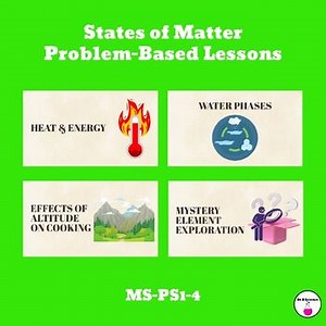 Changes of State: Problem-Based Lessons (MS-PS1-4)