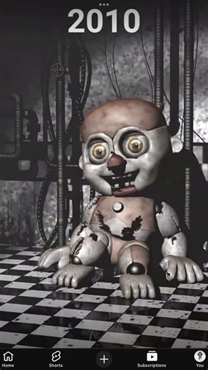 Electrobab over the years #fnaf #trendingshorts #fypシ゚viral #fnafanimation