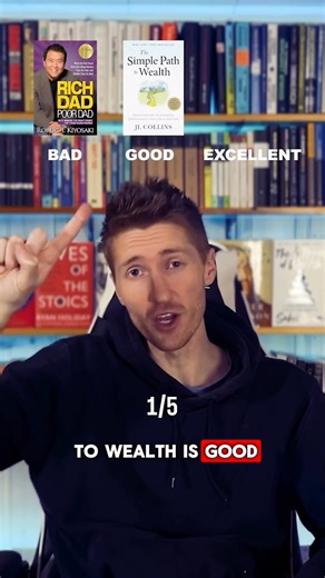 Rating Popular Success Books: GOOD, BAD, or EXCELLENT 📚