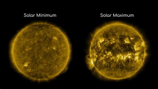 How the Peak of Solar Cycle 25 Might Disrupt Life on Earth