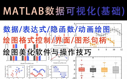 【收藏】MATLAB数据可视化教程 | 数据图 表达式 隐函数 动画 美化