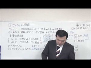 2020速修テキスト06経営情報システム 第1部第2章「情報技術に関する基礎知識」Ⅴー1