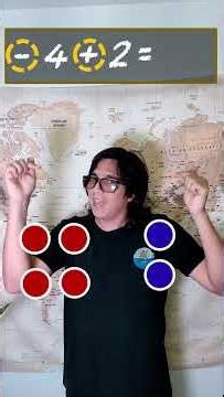 Lesson 3.1: Rules of Signs. Adding and subtracting different signs