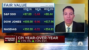 Four experts react to November's cooler-than-expected inflation report