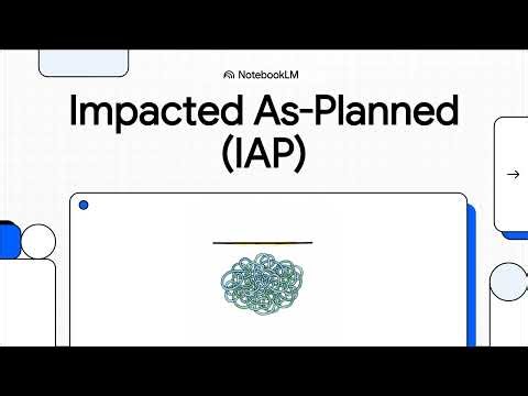 Impacted As-Planned Method