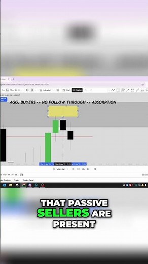 Absorption explained ...