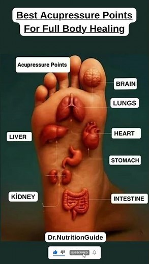 Top Acupressure Points for Brain, Lungs, Heart & Organs!