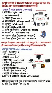 8.6K views · 47 reactions | Computer Input and Output Devices.... . . . #pcec #progresscomputer #computerscience #progresscomputeredu #pdfnotes #skills #skill #computerknowledge #education #inputdevice #inputoutput #inputs #computervision #computerclasses | Progresscomputer2 | Facebook