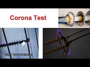Corona Testing
