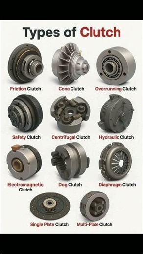 Types of Clutch #clutch #automobile #mechanic #engineering #techshorts #education #industrial #tech