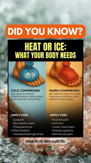 🔥 Heat or Ice? Know Which One Your Body Needs! ❄️ Confused about when to use heat vs. ice for pain? This quick guide breaks down exactly what to use and when—from sprains to cramps and everything in between! 💪 👇 Have you been using the right one? Comment if this helped or if you've got your own go-to remedy! #PainReliefTips #HealthHacks #DidYouKnow | Health Spirit Body