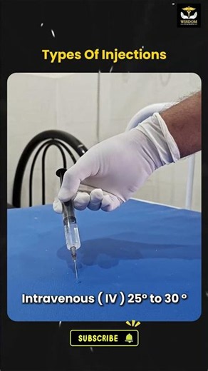 Types of Injection Explained Easily 😎 | IM, IV, SC, ID Injection Trick #wisdomanmclasses #injection