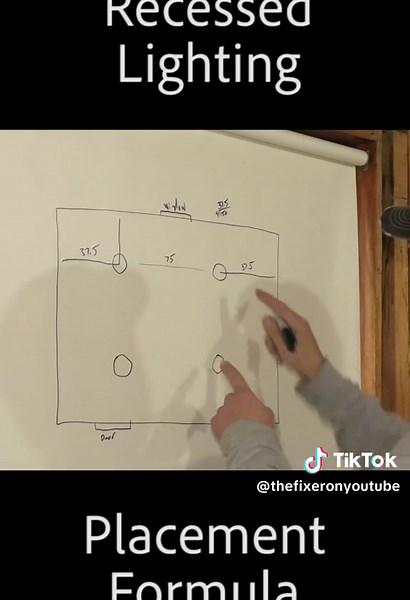 Math Tips for Proper Lighting Design in Home Repair