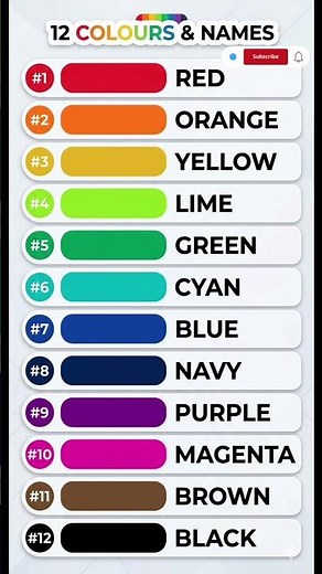 Colours Name in English with Spelling || 12 Colours Name in English ‪@PDMCHILDSTUDY‬